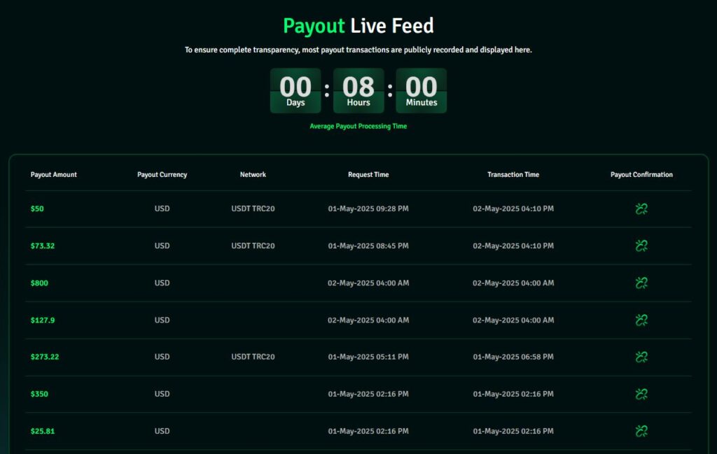 payout ifunds