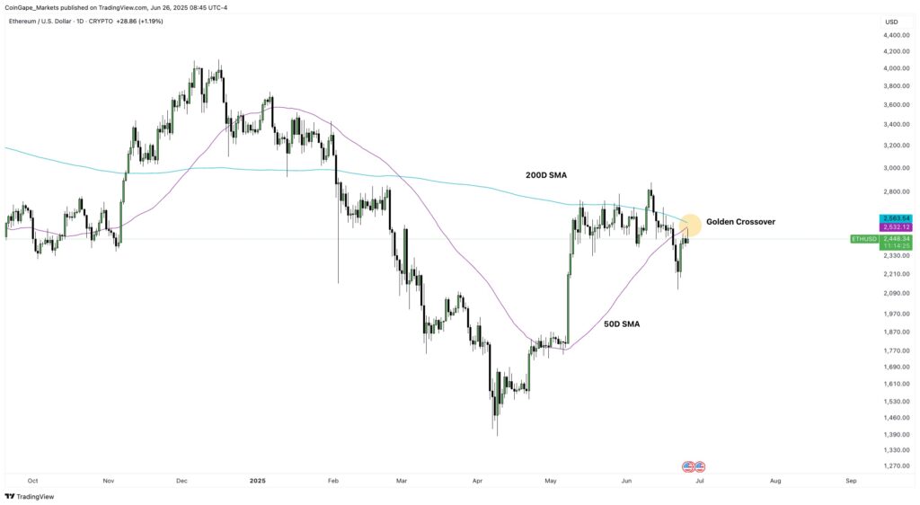 Un graphique d'Ethereum