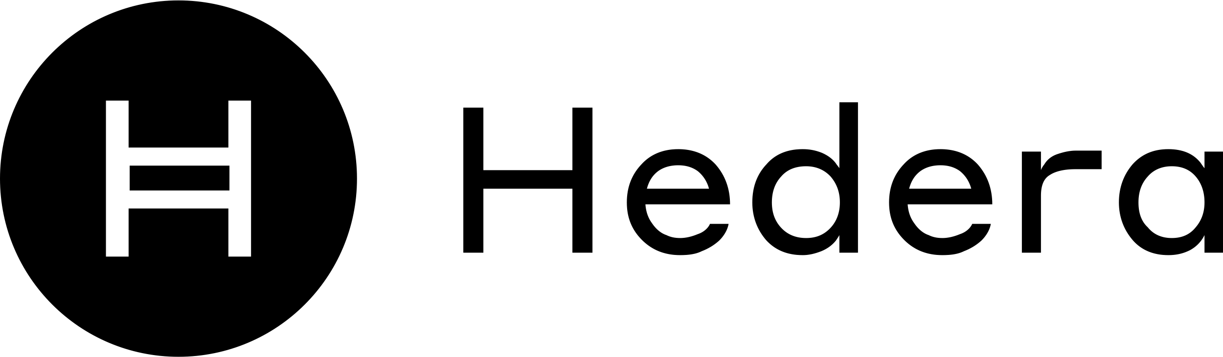 Hedera logo
