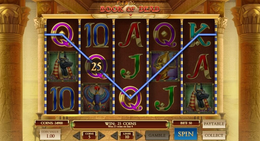 symboles book of dead