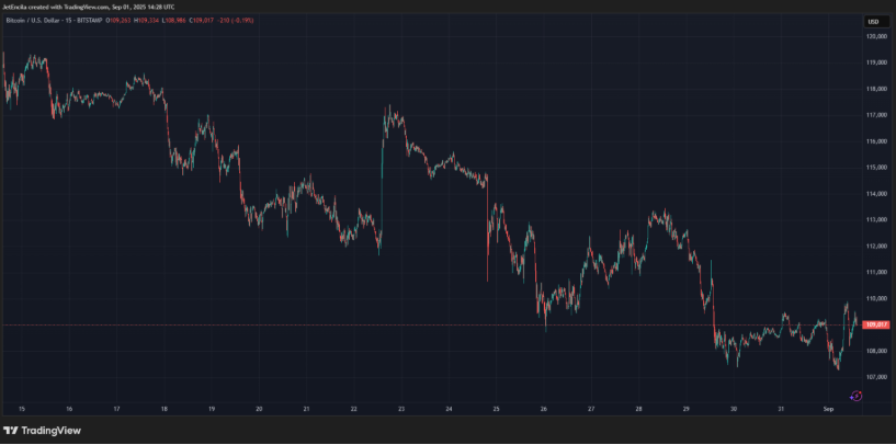 precio bitcoin metaplanet