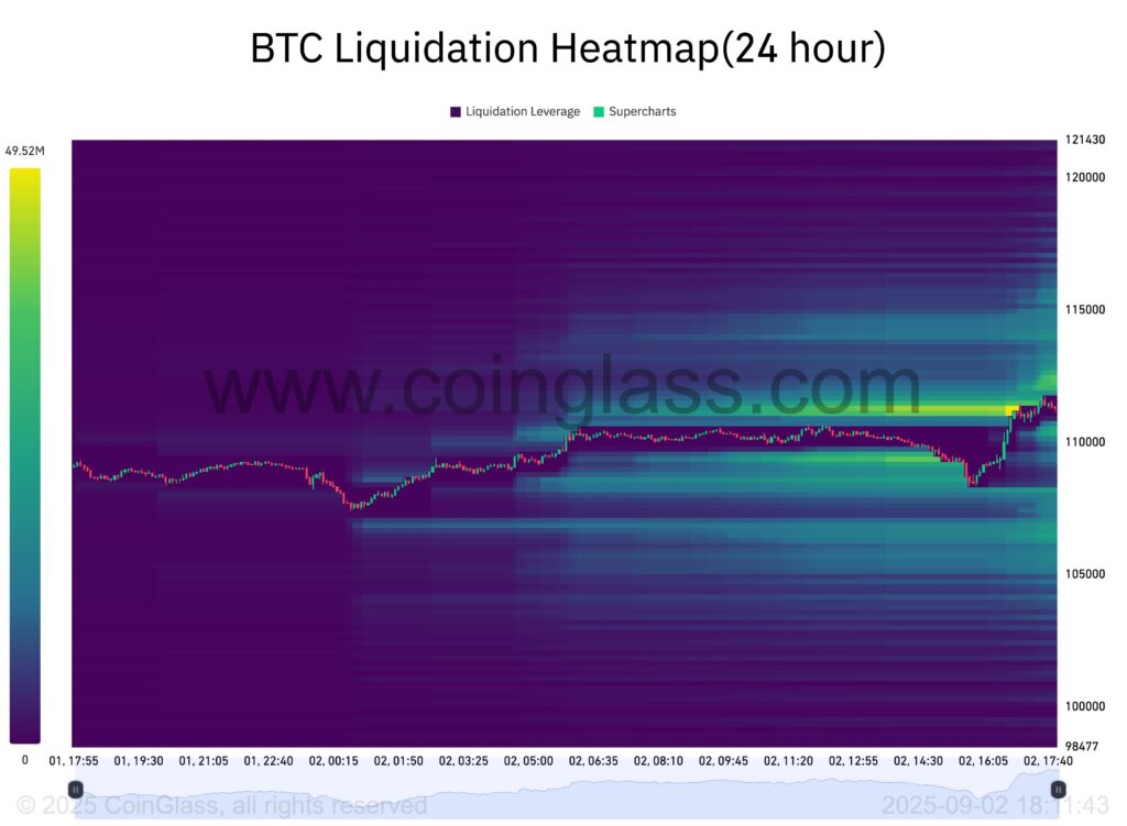 liquidación bitcoin