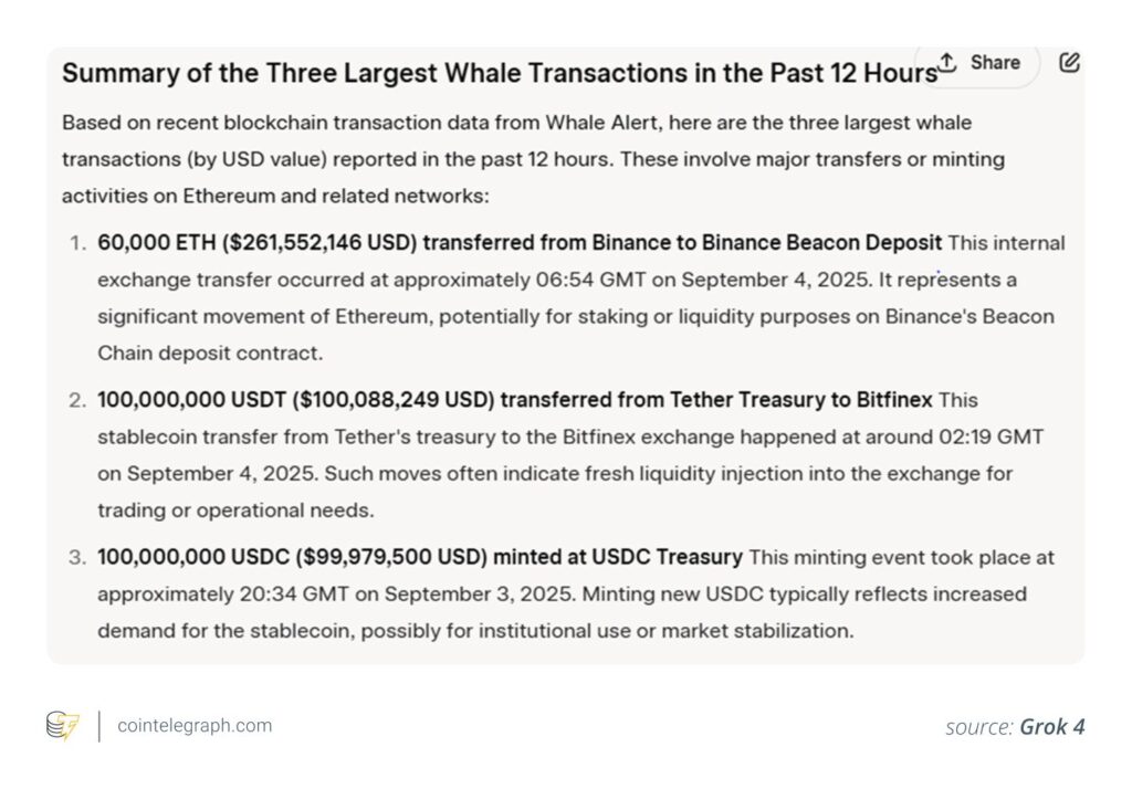 prompt grok 4 baleines