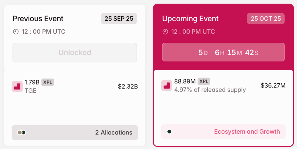 déblocages des tokens plasma xpl
