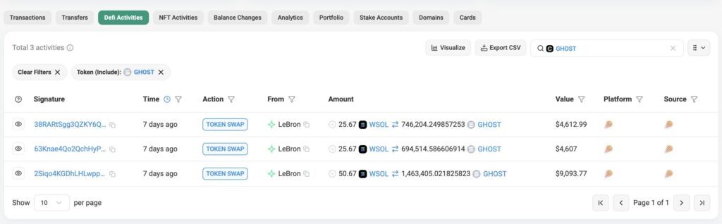Solscan des transactions du wallet de "Lebron"