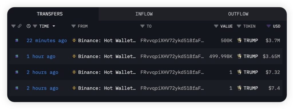 tablrau avec le détail des transactions du memecoin trump